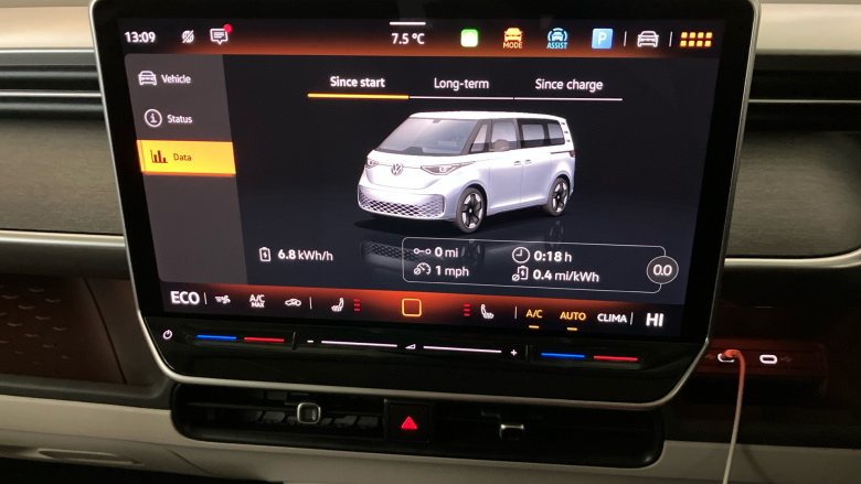 Volkswagen ID. Buzz 210kW Style Pro 79kWh 5dr Auto Electric Estate